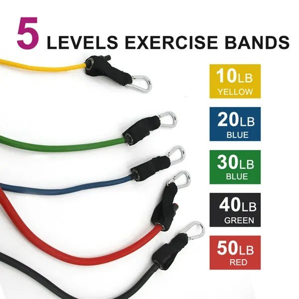 5 PC Set Resistance Band Resistance Bands, Exercise Bands, Exercise Resistance Bands, Exercise - VIRALCORE HEALTH