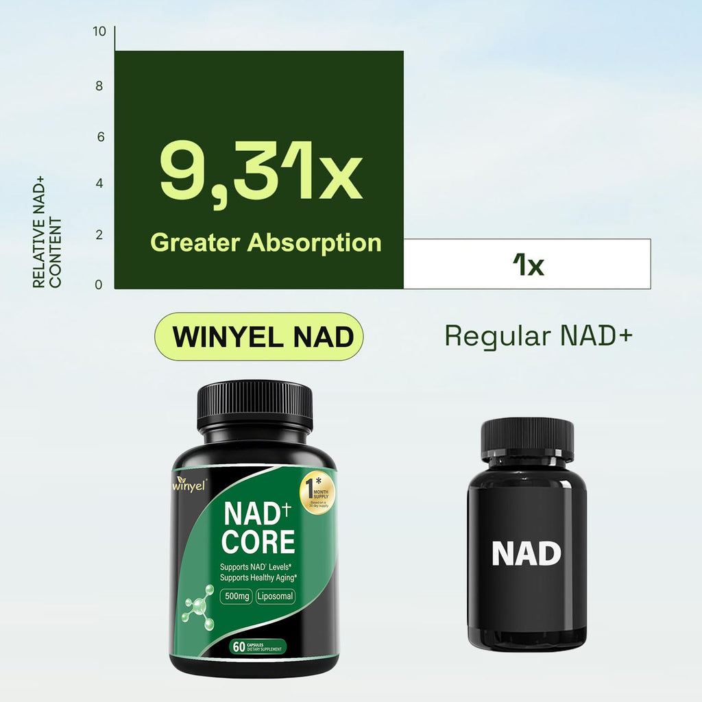 60 Capsules Of High - concentration Liposomal NAD Enhancer - Energy, Focus, And Healthy Aging, Containing Nicotinamide Riboside, Resveratrol, And Rutin - High - quality, High - purity Formula - VIRALCORE HEALTH