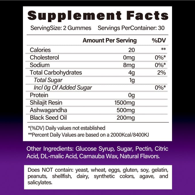 BSYS SHILAJIT GUMMIES 60'S - VIRALCORE HEALTH