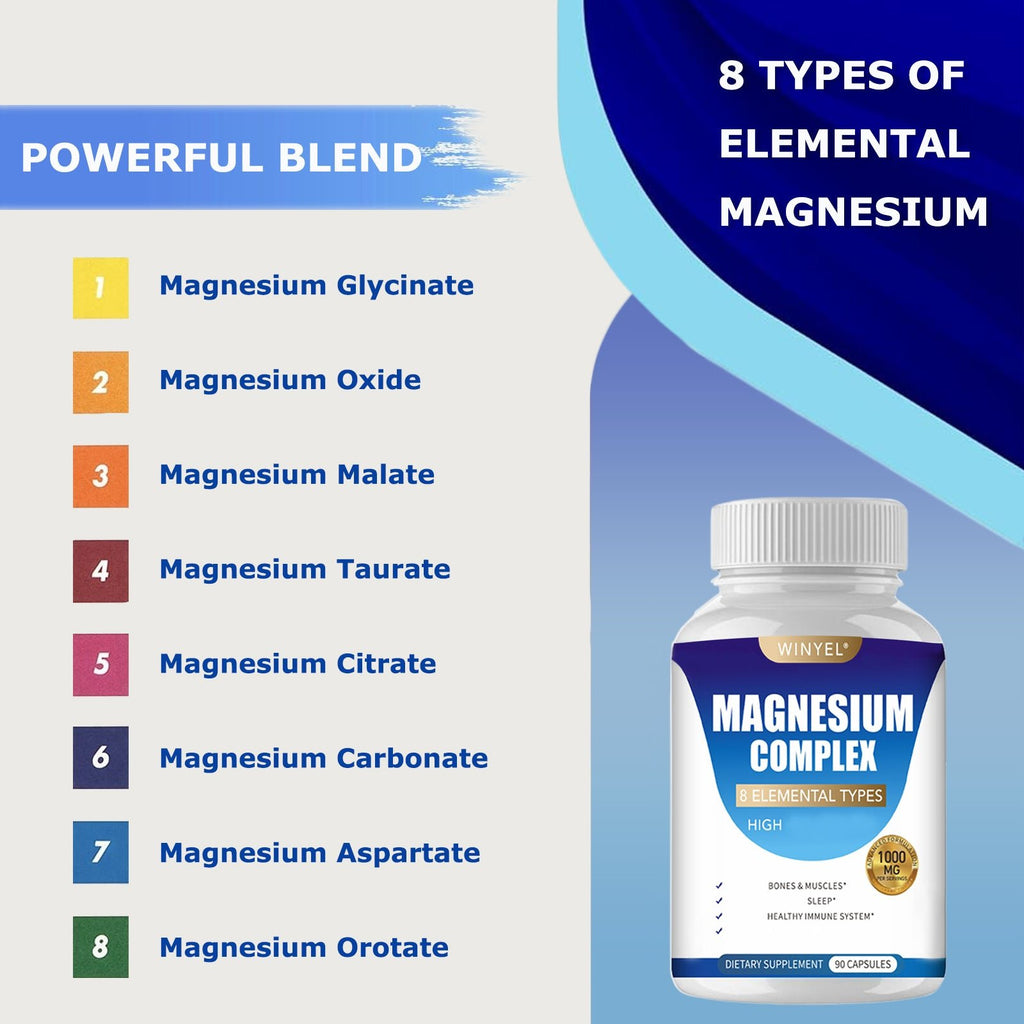 MAGNESIUM COMPLEX Wellness Capsules With Malate & Glycinate And 8 ELEMENTAL MAGNESIUM, Supports Health 90 Capsules, Dietary Supplement. - VIRALCORE HEALTH