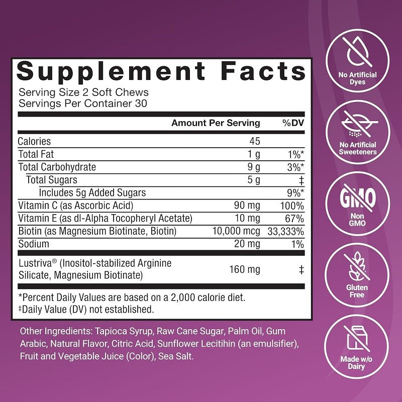 Vitamin D Health Functional Gummies - VIRALCORE HEALTH